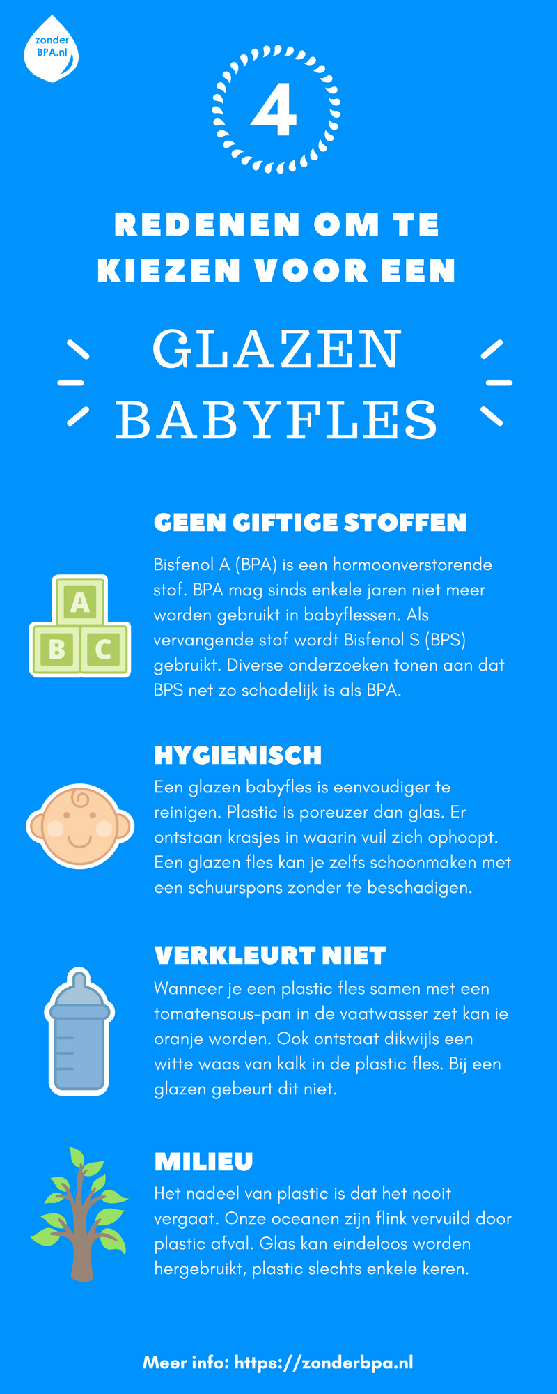 4 redenen voor glazen babyfles - infographic